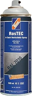 TECHNOLIT RosTEC 4-Fach Rostschutz RAL Spray 500 ml, Farbspray, Rostschutzspray, Korrosionsschutz…